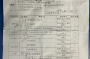 广东深圳入职体检有问题咨询，深圳入户体检问题咨询